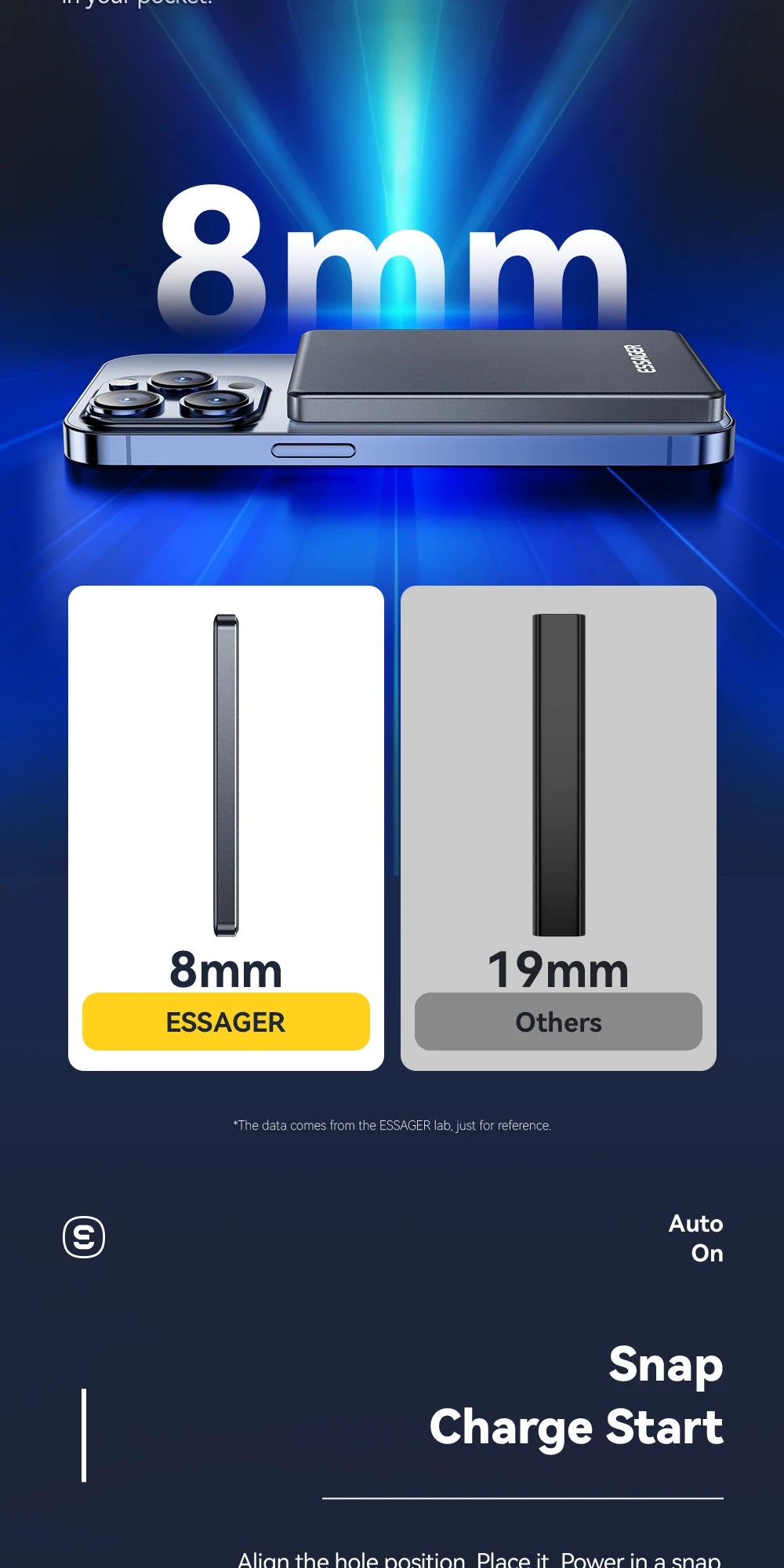 Essager 5000mAh MagSafe Power Bank for MagSafe iPhone 17, 16, 15 & 14