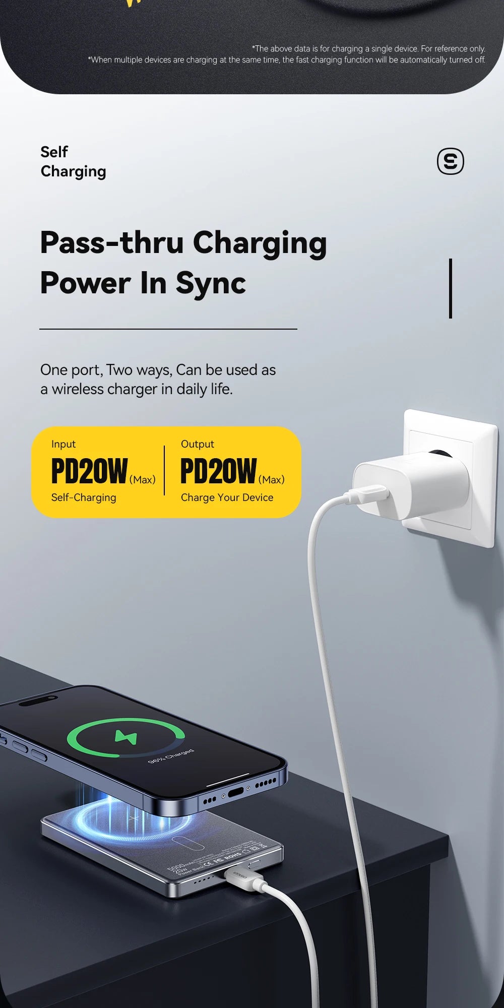 Essager 5000mAh MagSafe Power Bank for MagSafe iPhone 17, 16, 15 & 14